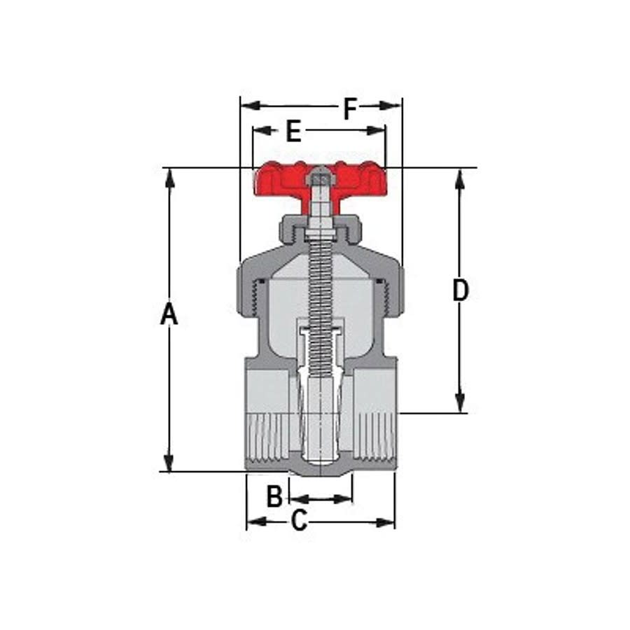 2011 Non-Rising Stem Gate Valve, 1-1/4 in, FNPT, PVC