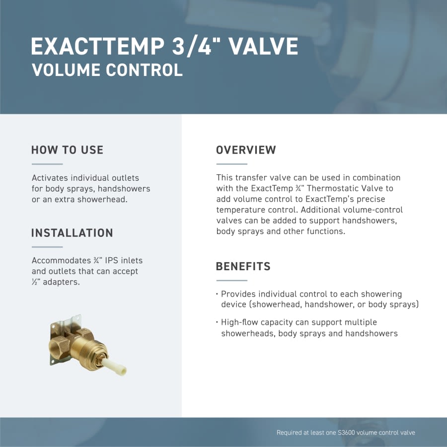 Weymouth Volume Control Valve Trim