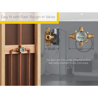 Edgemere Shower Only Trim Package with 1.8 GPM Single Function Shower Head Lever Handle