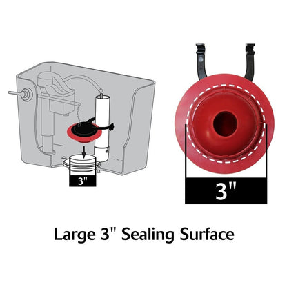 Universal Flapper Blister Pack