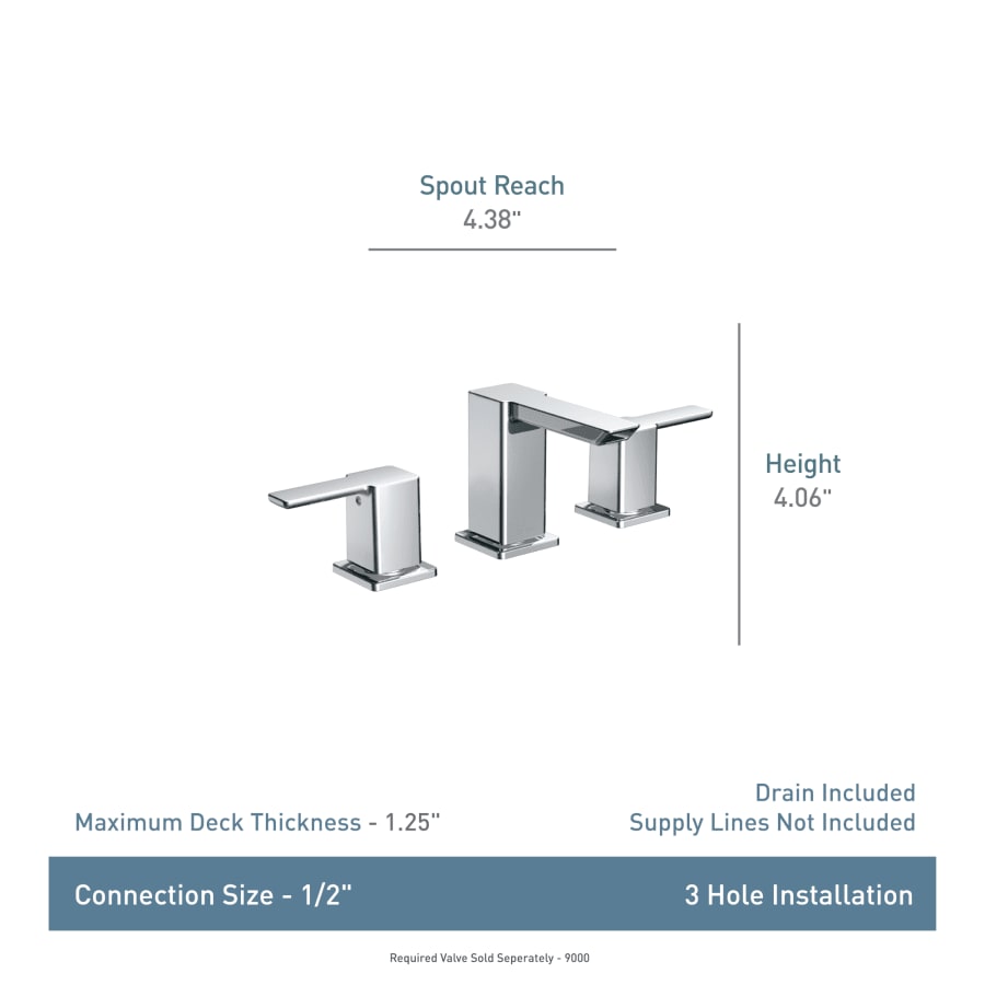 Double Handle Widespread Bathroom Faucet from the 90 Degree Collection