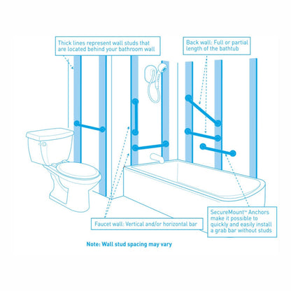 Iso 18" Grab Bar