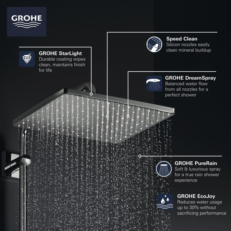 Rainshower 1.75 GPM Single Function Rain Shower Head with DreamSpray, SpeedClean, and EcoJoy Technologies