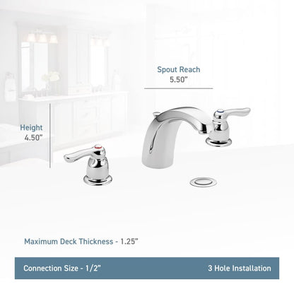 Double Handle Widespread Bathroom Faucet from the Chateau Collection (Valve Included)