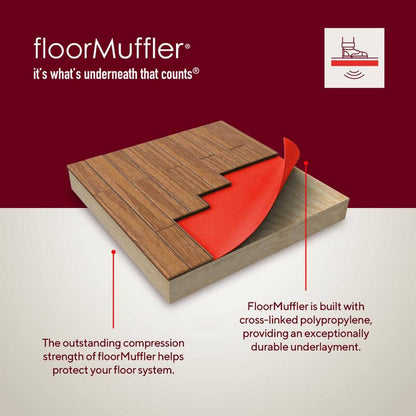 300 sq. ft. 4 ft. x 75 ft. x 0.08 in. Premium Underlayment for Laminate, Hardwood and Engineered Floors