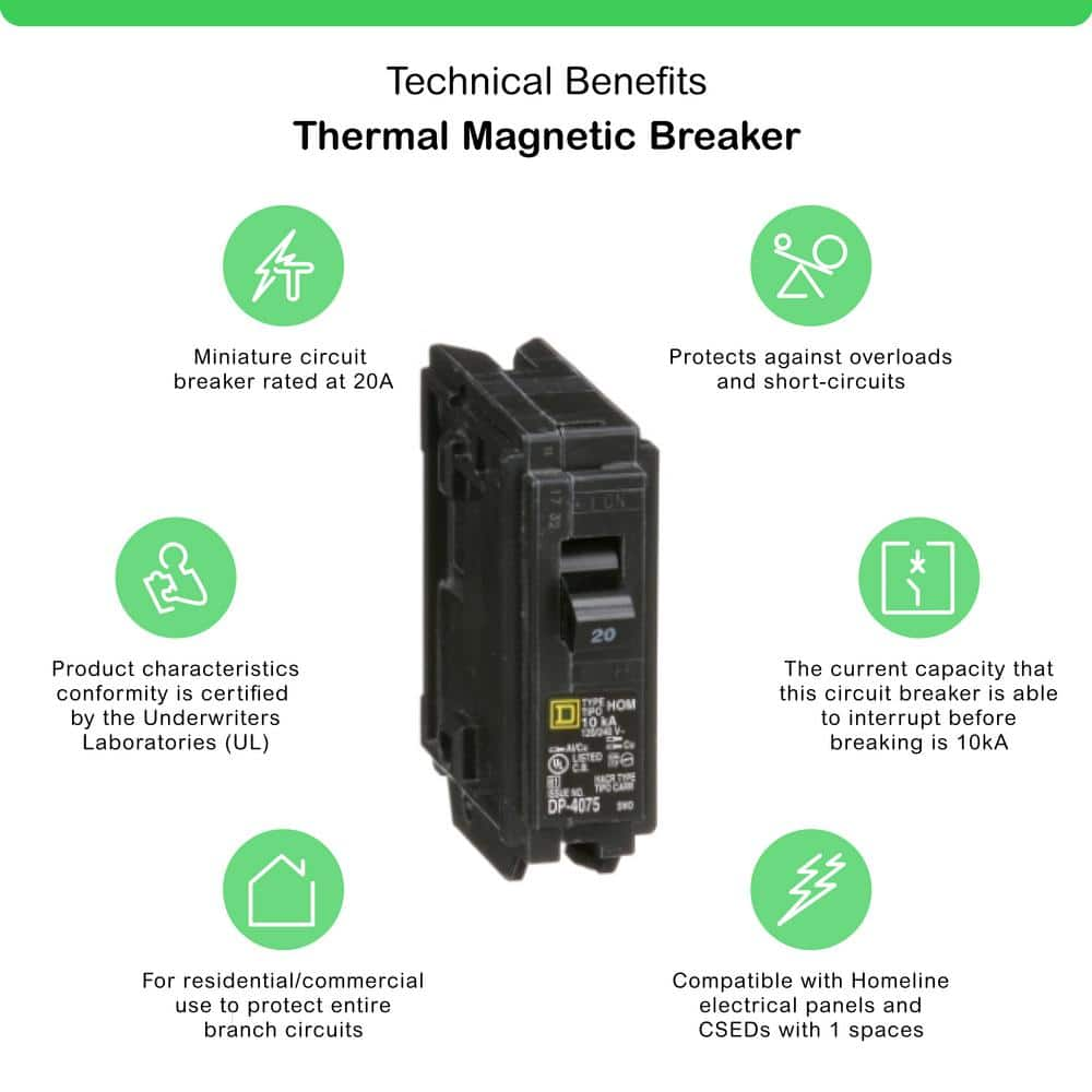 Homeline 20 Amp Single-Pole Circuit Breaker(HOM120CP)