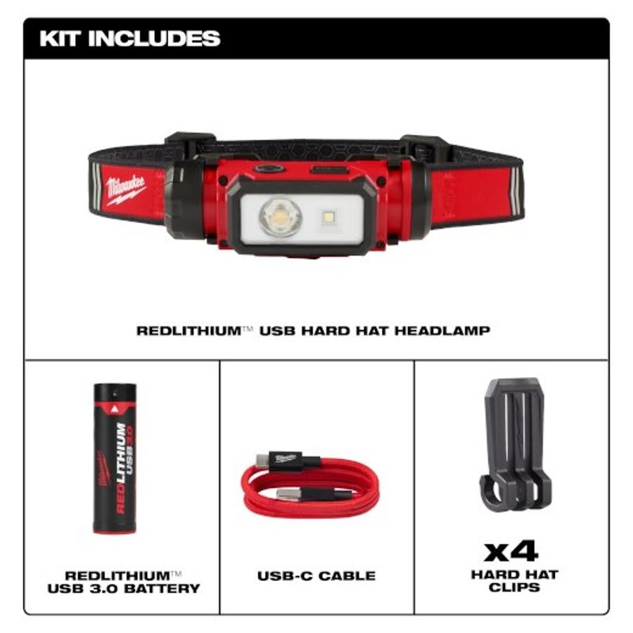 BOLT Headlamp Mount, For Use With Safety Helmets & Hard Hats