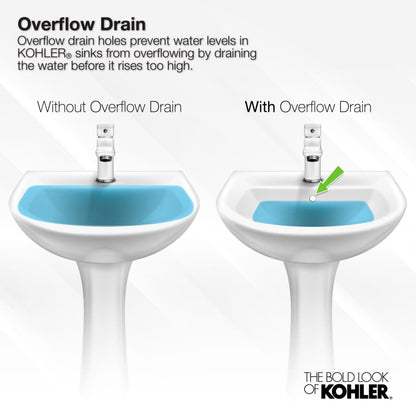 Archer 22-5/8" Drop In Bathroom Sink with 1 Hole Drilled and Overflow