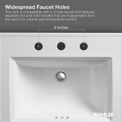 Farmington 19-1/4" Oval Cast Iron Drop In Bathroom Sink with Overflow and 3 Faucet Holes at 8" Centers