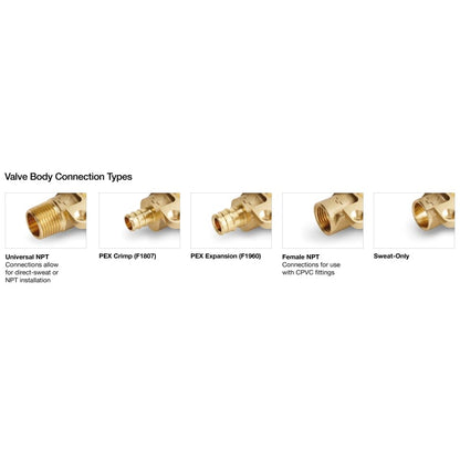 Rite-Temp Thermostatic Valve Body And Cartridge Kit With Service Stops