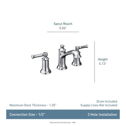 Double Handle Widespread Bathroom Faucet from the Dartmoor Collection - Pop-Up Drain Included