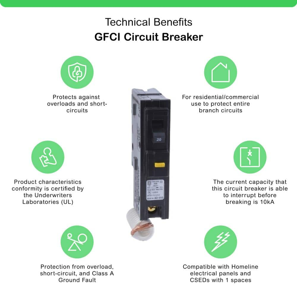 Homeline 20 Amp Single-Pole GFCI Circuit Breaker