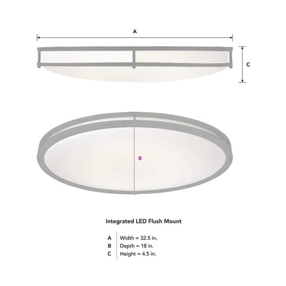 DC Series 32 in. 1-Light Modern Brushed Nickel Selectable Dimmable LED Oval Flush Mount with White Acrylic Shade