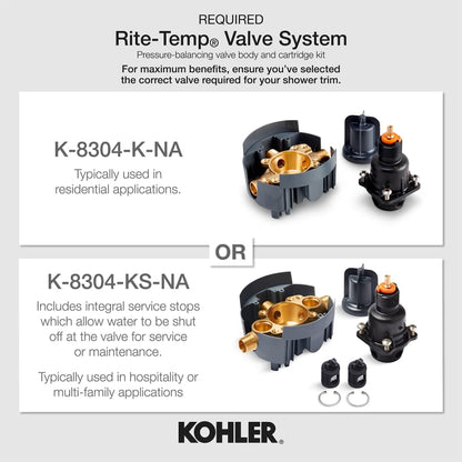 Parallel Pressure Balanced Valve Trim Only with Single Lever Handle - Less Rough In