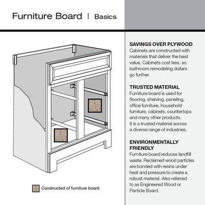 Hampton 60 in. W x 21 in. D x 33.5 in. H Bath Vanity Cabinet without Top in White