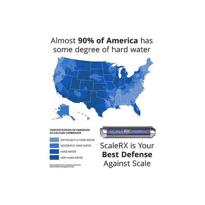 SCALERX™ Scale Prevention System
