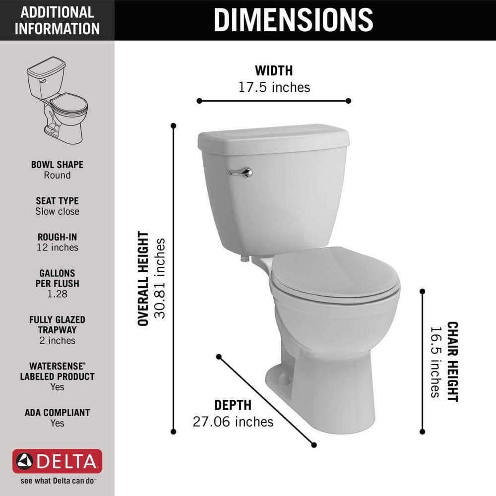 Foundations 2-Piece 1.28 GPF Single Flush Round Toilet in White