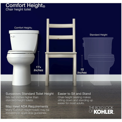 San Souci 1.28 GPF One Piece Toilet with Left Hand Lever - Requires Separate Purchase of K-26132-CSP OR K-27142-CR Bidet Seats