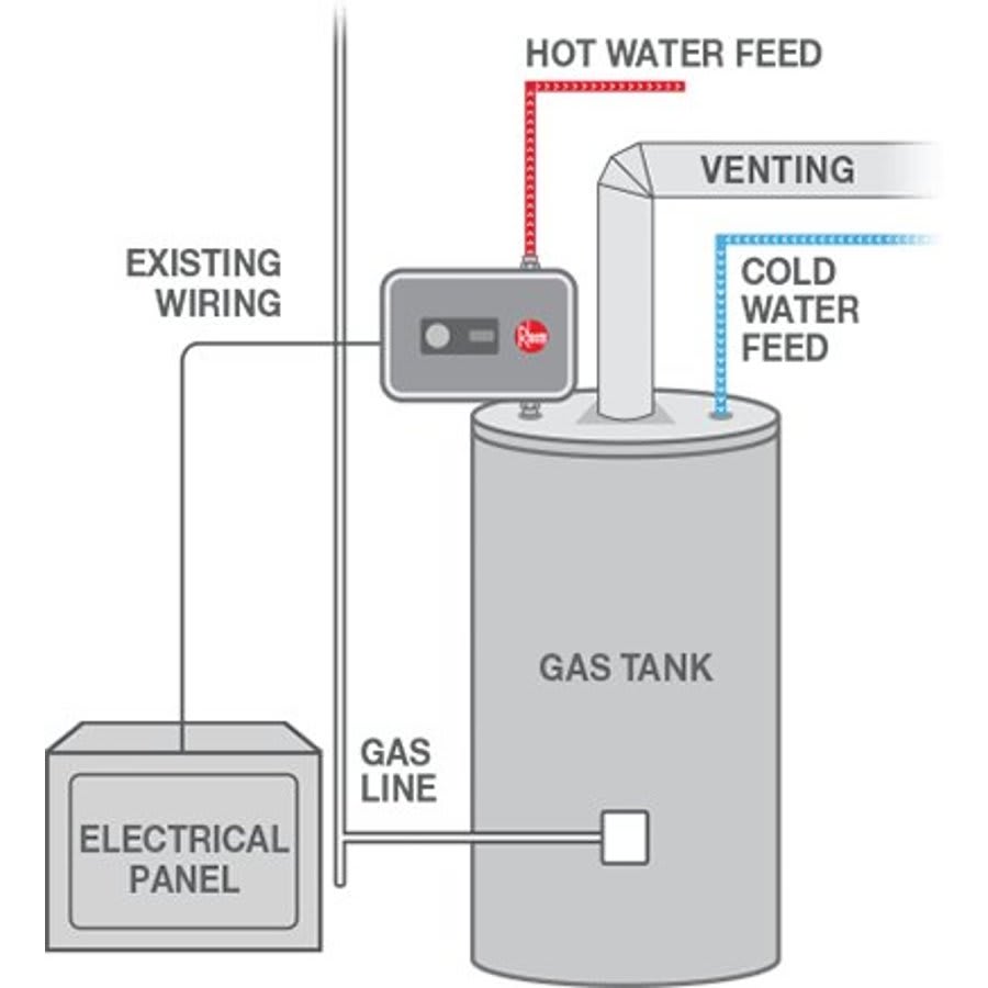 Water Heater Tank Booster 7 KW, 30A, 240 VAC