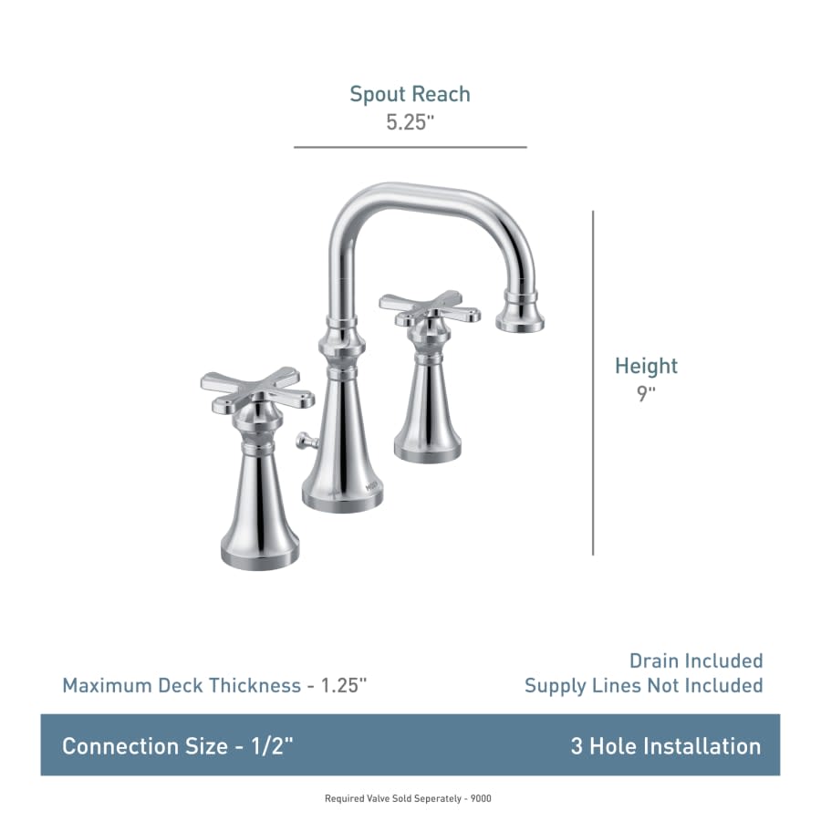 Colinet 1.2 GPM Widespread Bathroom Faucet with Pop-Up Drain Assembly