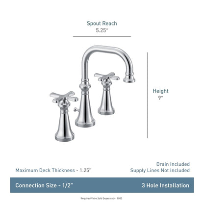 Colinet 1.2 GPM Widespread Bathroom Faucet with Pop-Up Drain Assembly