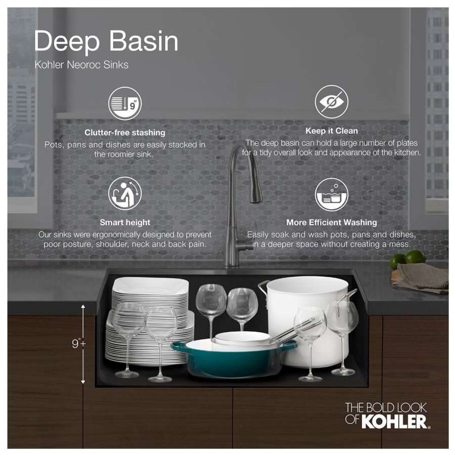 Cairn 33-1/2" Undermount Double Equal Bowl Neoroc Granite Composite Kitchen Sink with Right Sink Rack Included