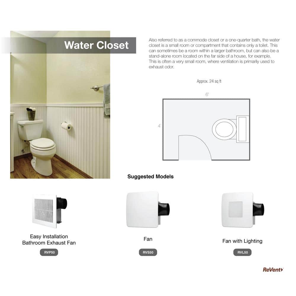 50 CFM Quick Install Professional Ceiling and Wall Mount Easy Roomside Bathroom/ Bath Exhaust Fan