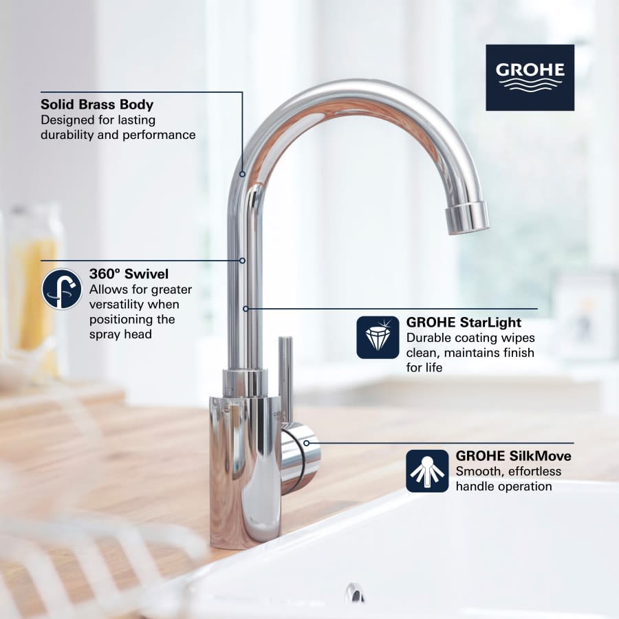 Concetto 1.5 GPM Bar Faucet with SilkMove