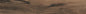 Acreage Highland Plank 8X48 Matte
