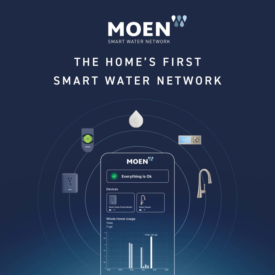 Moen Smart Shower Backup Battery Kit