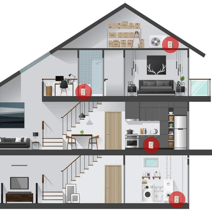 Battery-Operated Water Alarm Sump Accessory