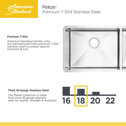 Pekoe 35" Double Basin Stainless Steel Kitchen Sink for Undermount Installations - Drains Included