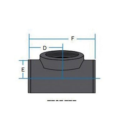 Cleanout Test Tee, 4 in, No Hub x FNPT, Cast Iron