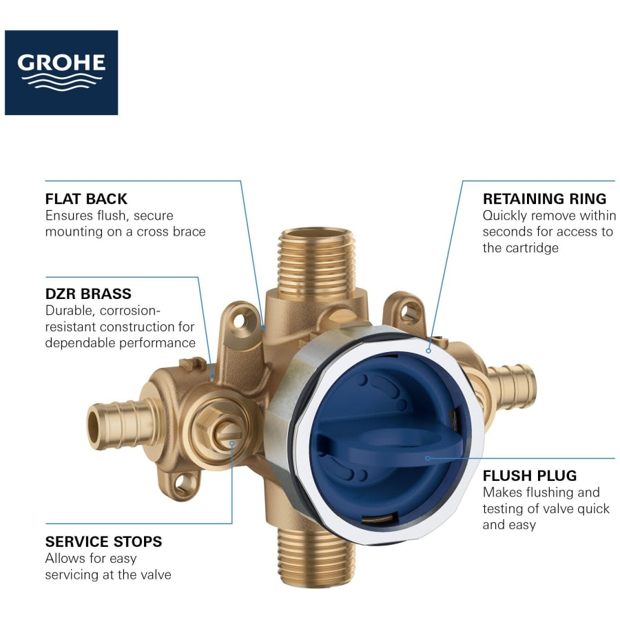 GrohSafe 3.0 Pressure Balance Valve with PEX Crimp Connections and Service Stops