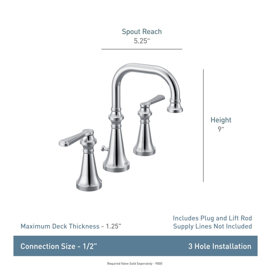 Colinet 1.2 GPM Widespread Bathroom Faucet with Pop-Up Drain Assembly