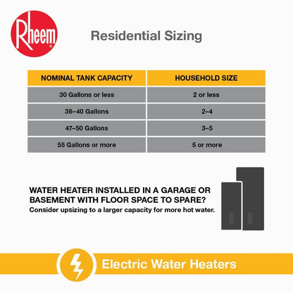 Gladiator 40 Gal. Medium 12 Year 4500/4500-Watt Smart Electric Water Heater with Leak Detection and Auto Shutoff