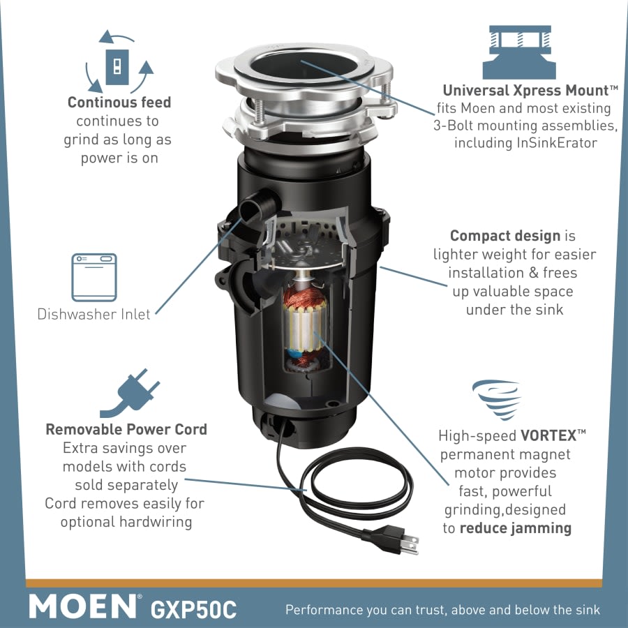 GX Pro 1/2 HP Continuous Garbage Disposal with a Vortex Motor and Power cord included.