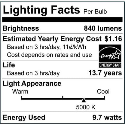 60-Watt Equivalent A19 Dimmable LED Light Bulb Daylight (4-Pack)