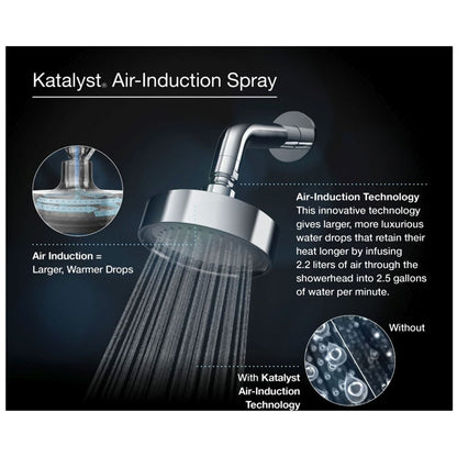 Artifacts 1.75 GPM Single Function Shower Head with MasterClean Sprayface and Katalyst Air-Induction Technology