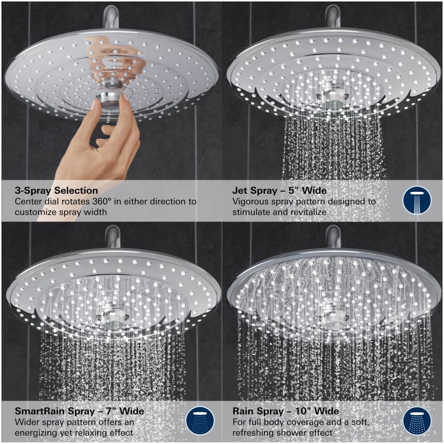 Grohtherm Euphoria 260 1.8 GPM Multi Function Shower Head with EcoJoy, DreamSpray, and SpeedClean