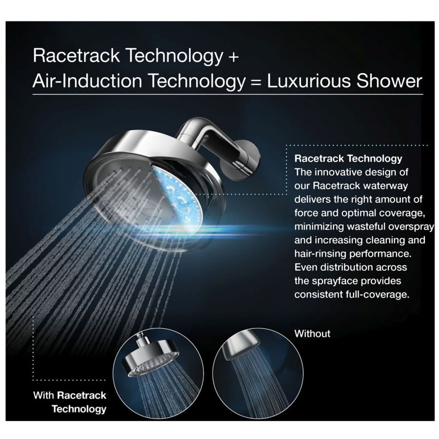 Artifacts 1.75 GPM Single Function Shower Head with MasterClean Sprayface and Katalyst Air-Induction Technology