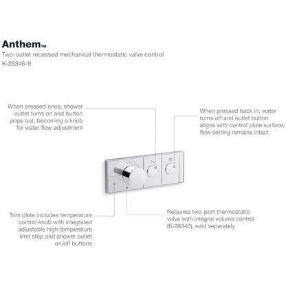 Anthem Two Function Thermostatic Valve Trim Only with Single Knob Handle, Integrated Diverter, and Volume Control - Less Rough In