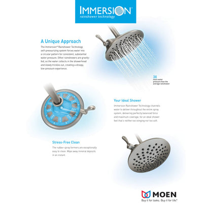 Fina 2.5 GPM Rainshower Shower Head with Immersion Technology