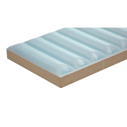 TRIVENI JET LAKE GL 2X8