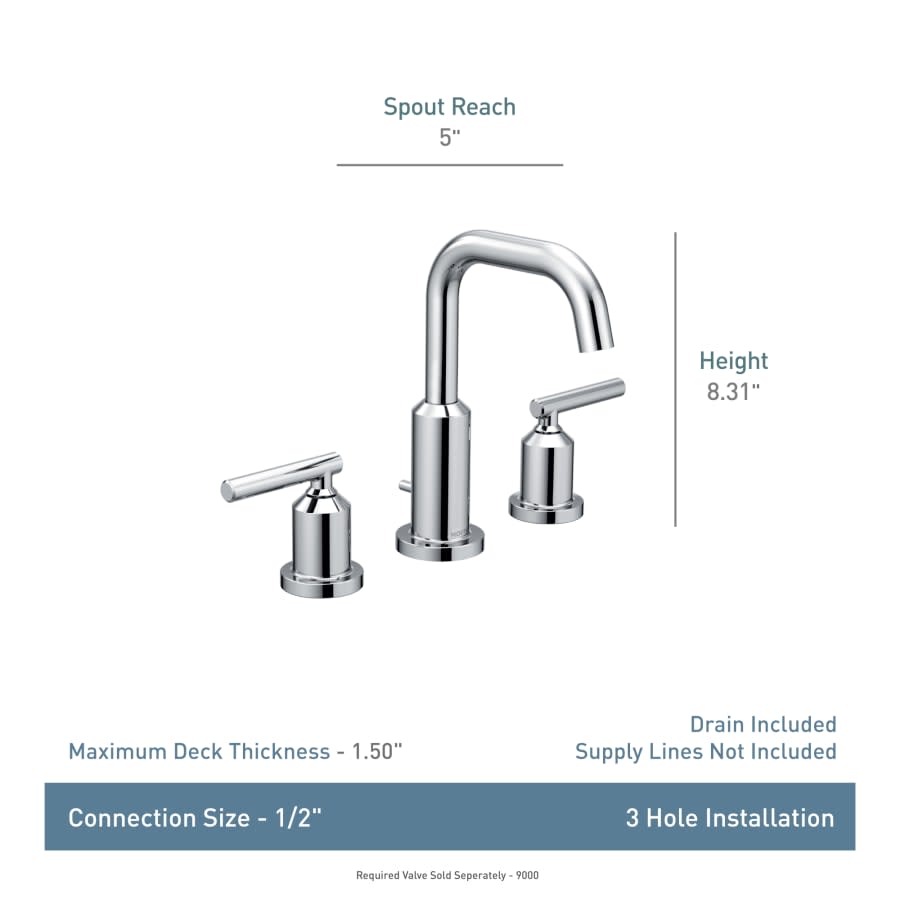 Gibson Widespread Bathroom Sink Faucet - Includes Pop-Up Drain Trim, Less Rough In