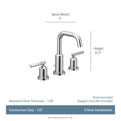 Gibson Widespread Bathroom Sink Faucet - Includes Pop-Up Drain Trim, Less Rough In