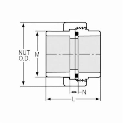 Union, 1-1/4 in, Socket, SCH 40/STD, PVC