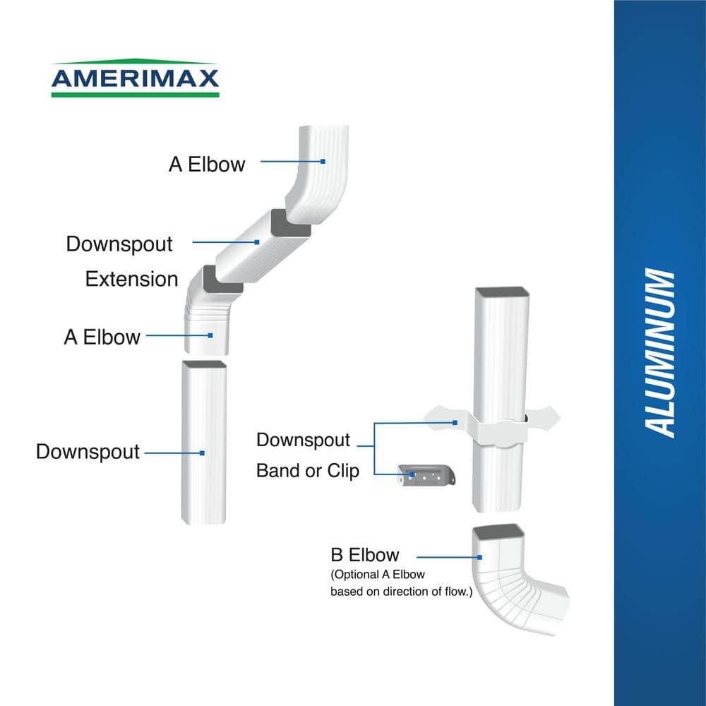 5 in. White Aluminum K-Style Gutter End with 2 in. x 3 in. Drop Outlet