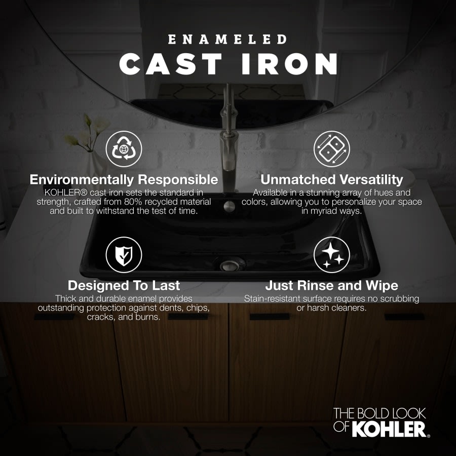 Farmington 19-1/4" Oval Cast Iron Drop In Bathroom Sink with Overflow and 3 Faucet Holes at 4" Centers