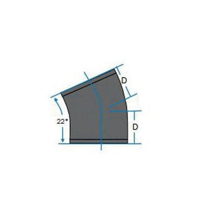 1/16 Bend, 1-1/2 in, No Hub, Cast Iron
